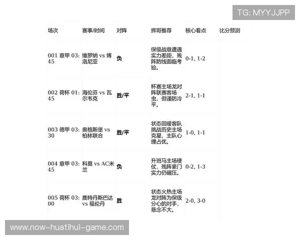 联赛焦点赛事官方通报更新,今日焦点赛事,本场分析 联赛焦点赛事官方通报更新,今日焦点赛事,本场分析