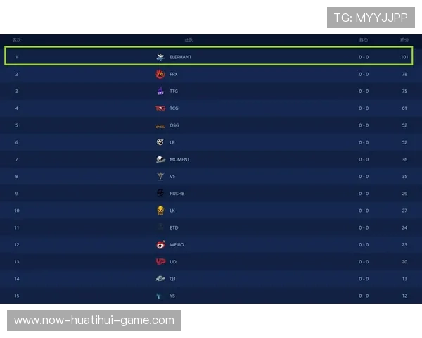 黑马战队连续逆袭操作TOP10（242 ）